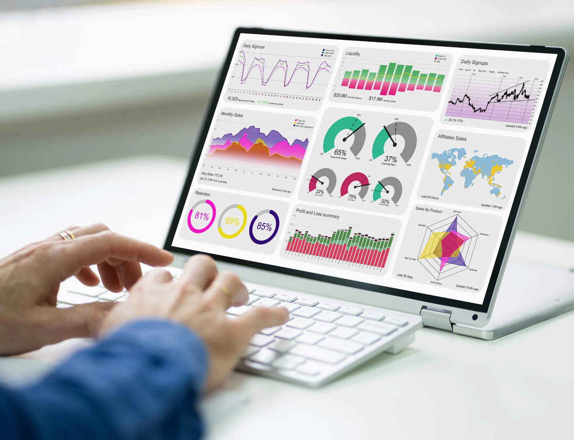 Data Analysis